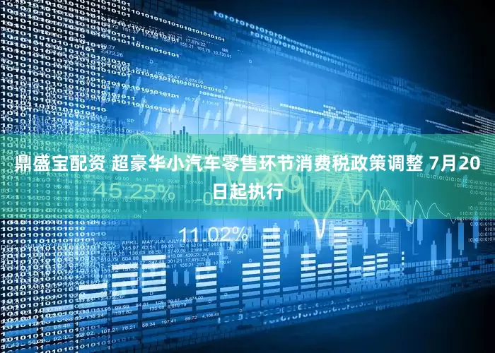 鼎盛宝配资 超豪华小汽车零售环节消费税政策调整 7月20日起执行